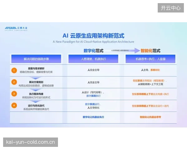 为什么所有平台的赛事集锦，都开始呈现出一种由算法驱动的、毫无新意的剪辑范式？